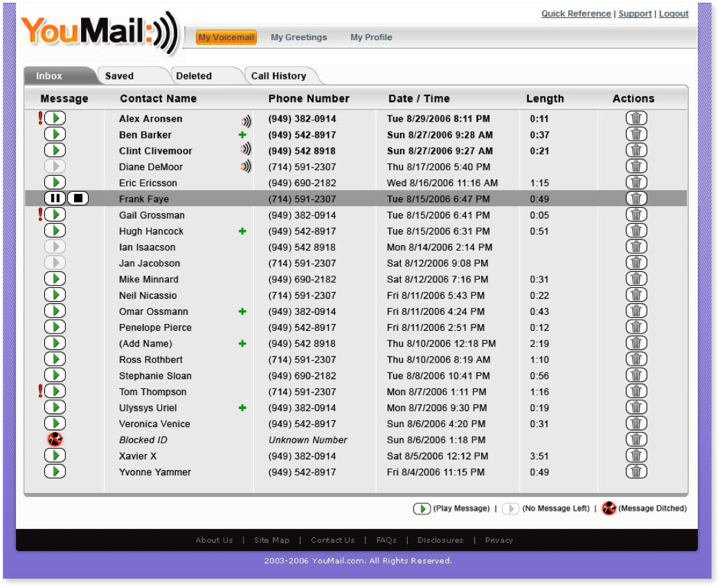 YouMail client