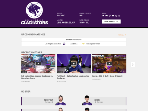 Overwatch League Gladiators roster